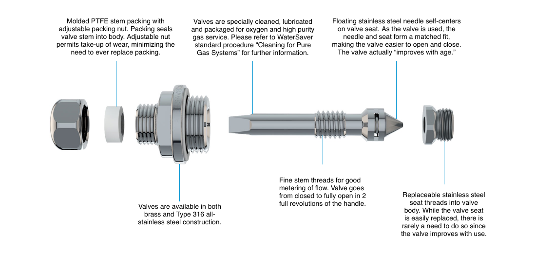 needle_valve
