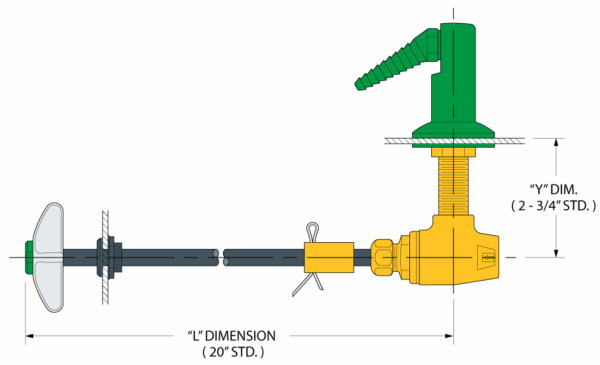 Ordering Instructions for Remote Control Assemblies – WaterSaver Faucet ...
