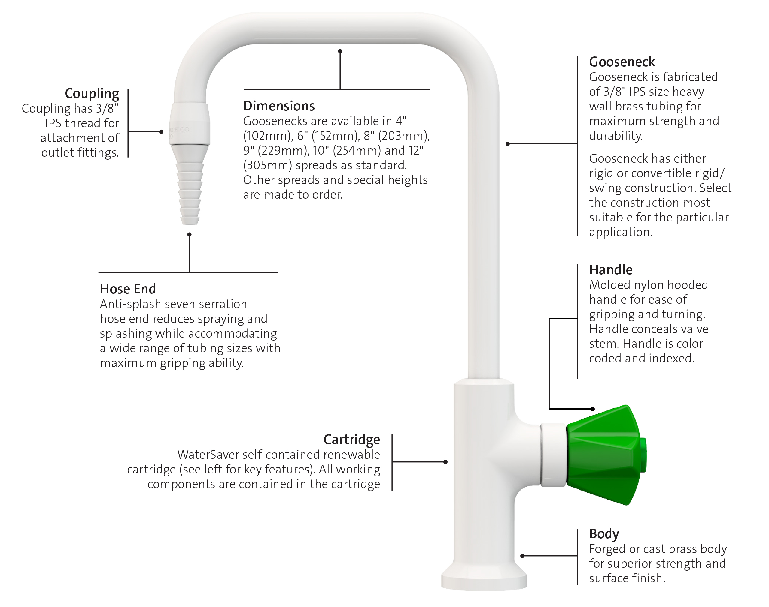 CT-Water-Fixture-Construction-01-1
